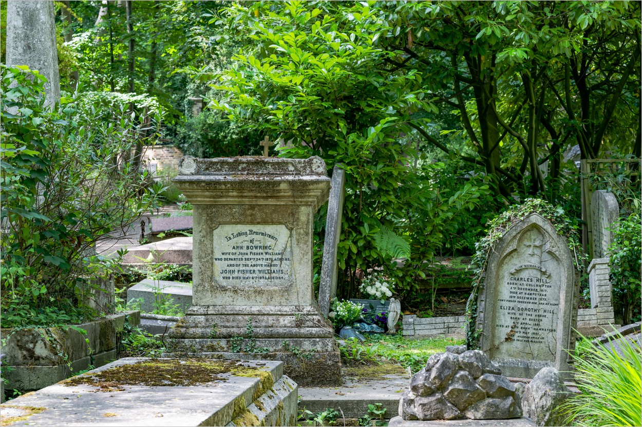 Cimetière de Highgate East à Londres